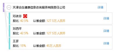 天津合生健康信息咨詢服務有限責任公司 專業信息咨詢服務引領健康新未來