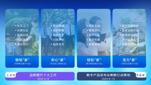 美置服務(wù)尊享怡悅解讀vol.2 以質(zhì)領(lǐng)航，構(gòu)筑美好生活服務(wù)保障體系