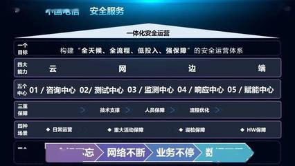 中國電信集團(tuán)山東分公司 智聯(lián)萬物，賦能未來——第十四屆中國（濟(jì)南）國際信息技術(shù)博覽會精彩亮相